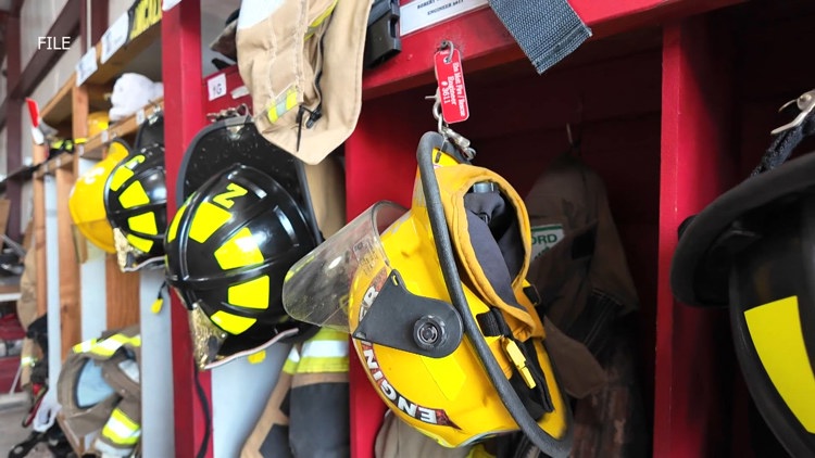 Central Texas fire departments receive grants for equipment, training — KCEN (Central Texas), Frisco Community news