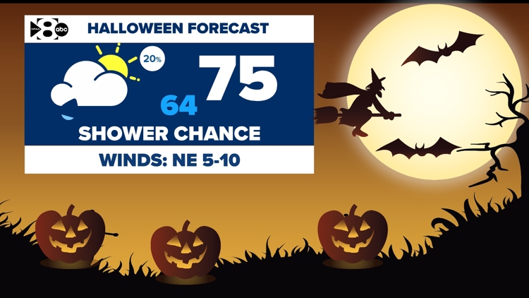 DFW Weather: Will this year's Halloween forecast be a trick or treat? We're tracking a Halloween rain chance. — WFAA (Dallas-Fort Worth), Frisco Community news
