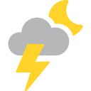 Today: Currently 75F, High 81F, Low 71F, Cloudy — NBC 6 Weather South Florida, Frisco Community news